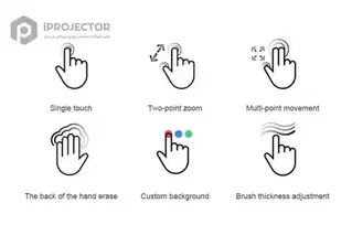نمایشگر هوشمند لمسی 65 اینچ  اینوو  INNOVO