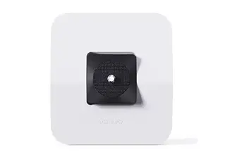 پایه رومیزی ویدئو پروژکتور ونبو  Wanbo WBBA02